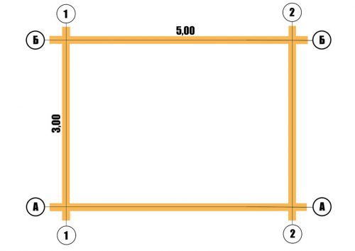 План сруба 3х5