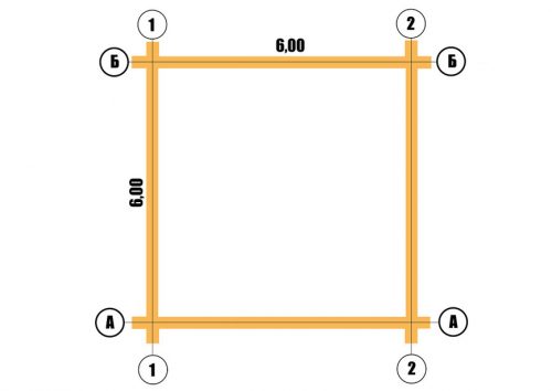 План сруба 6х6